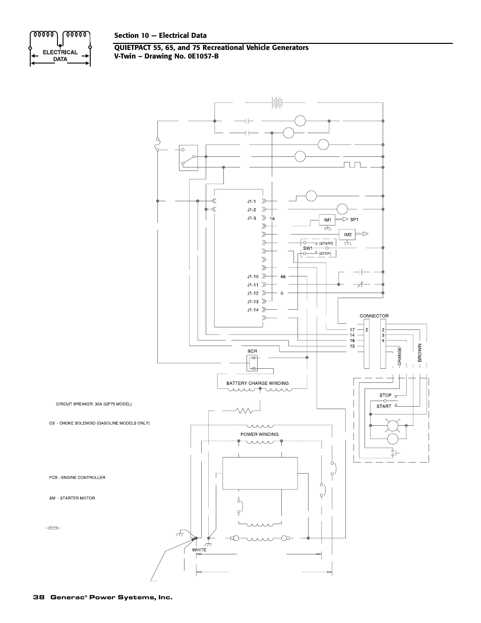 38 generac, Power systems, inc | Generac 004702-0 User Manual | Page 40 / 56