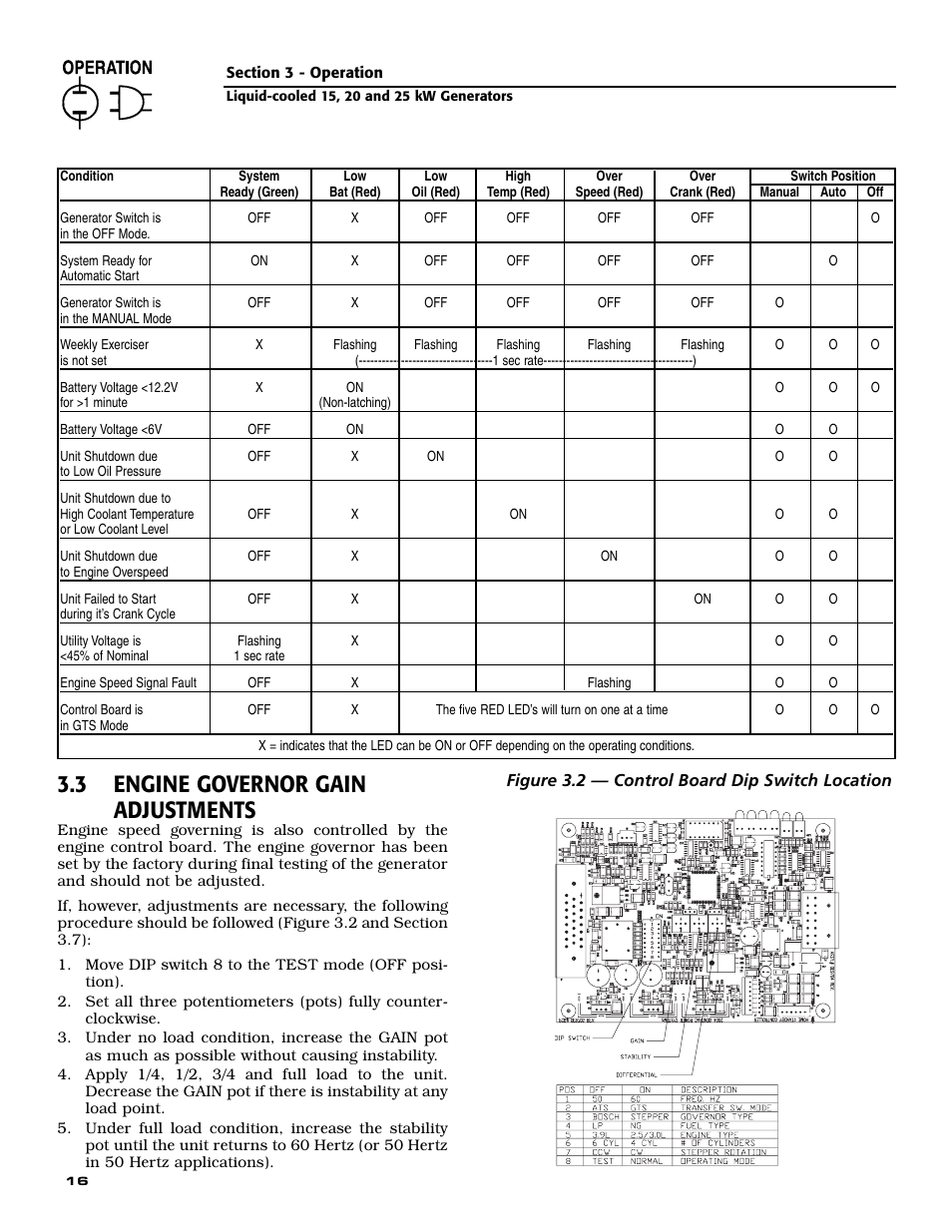 3 engine governor gain adjustments | Generac 005030-0 (15kW) User Manual | Page 18 / 60