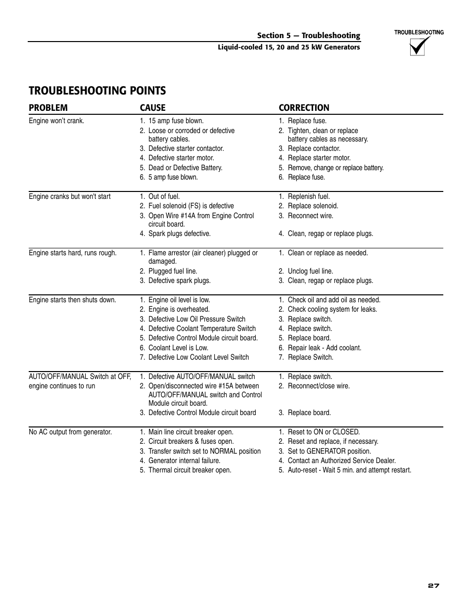 Troubleshooting points | Generac 005030-0 (15kW) User Manual | Page 29 / 60