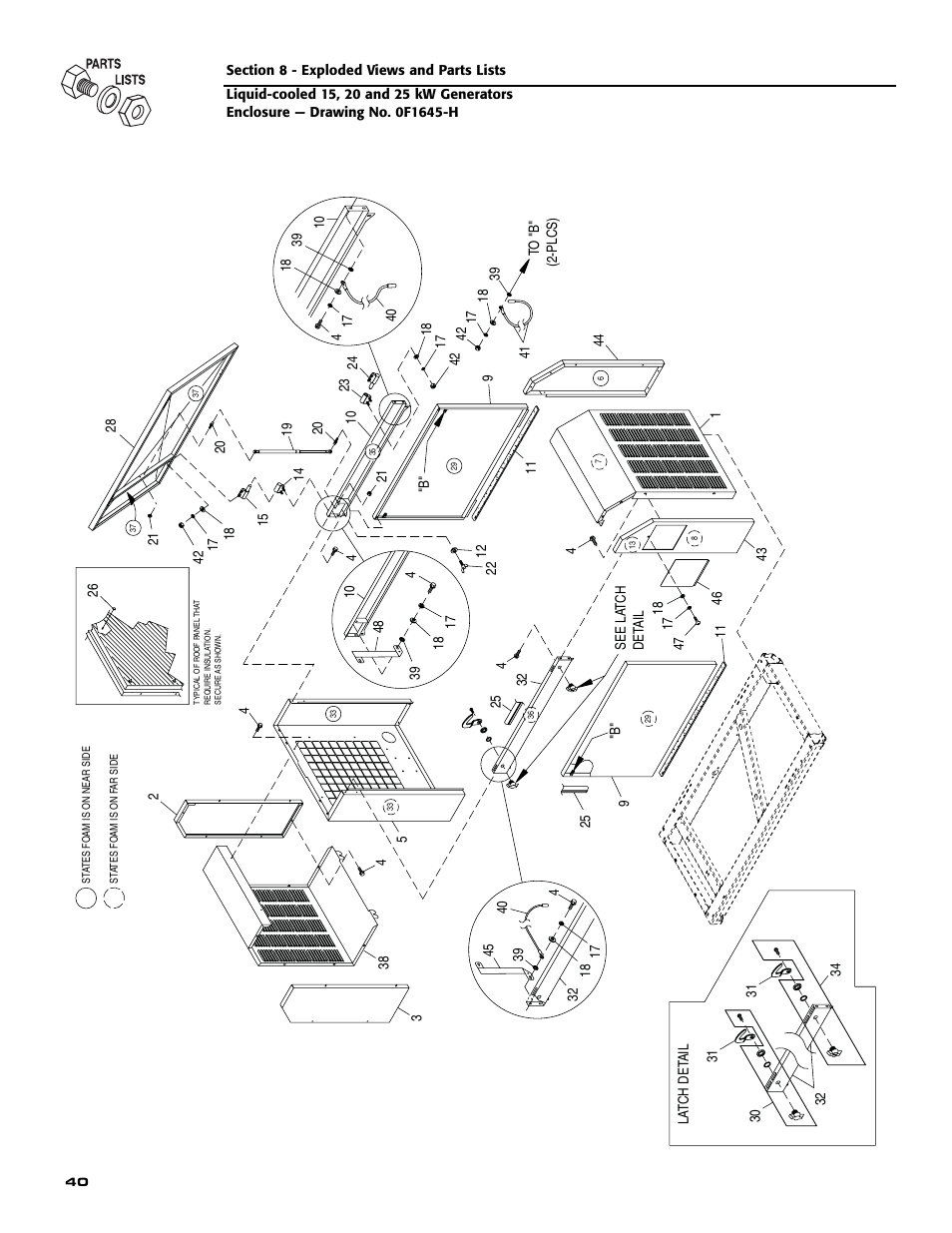 Generac 005030-0 (15kW) User Manual | Page 42 / 60