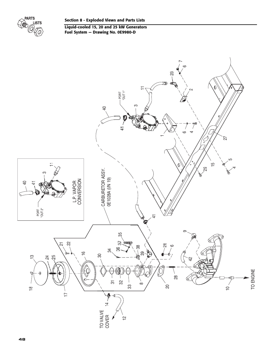 Generac 005030-0 (15kW) User Manual | Page 50 / 60