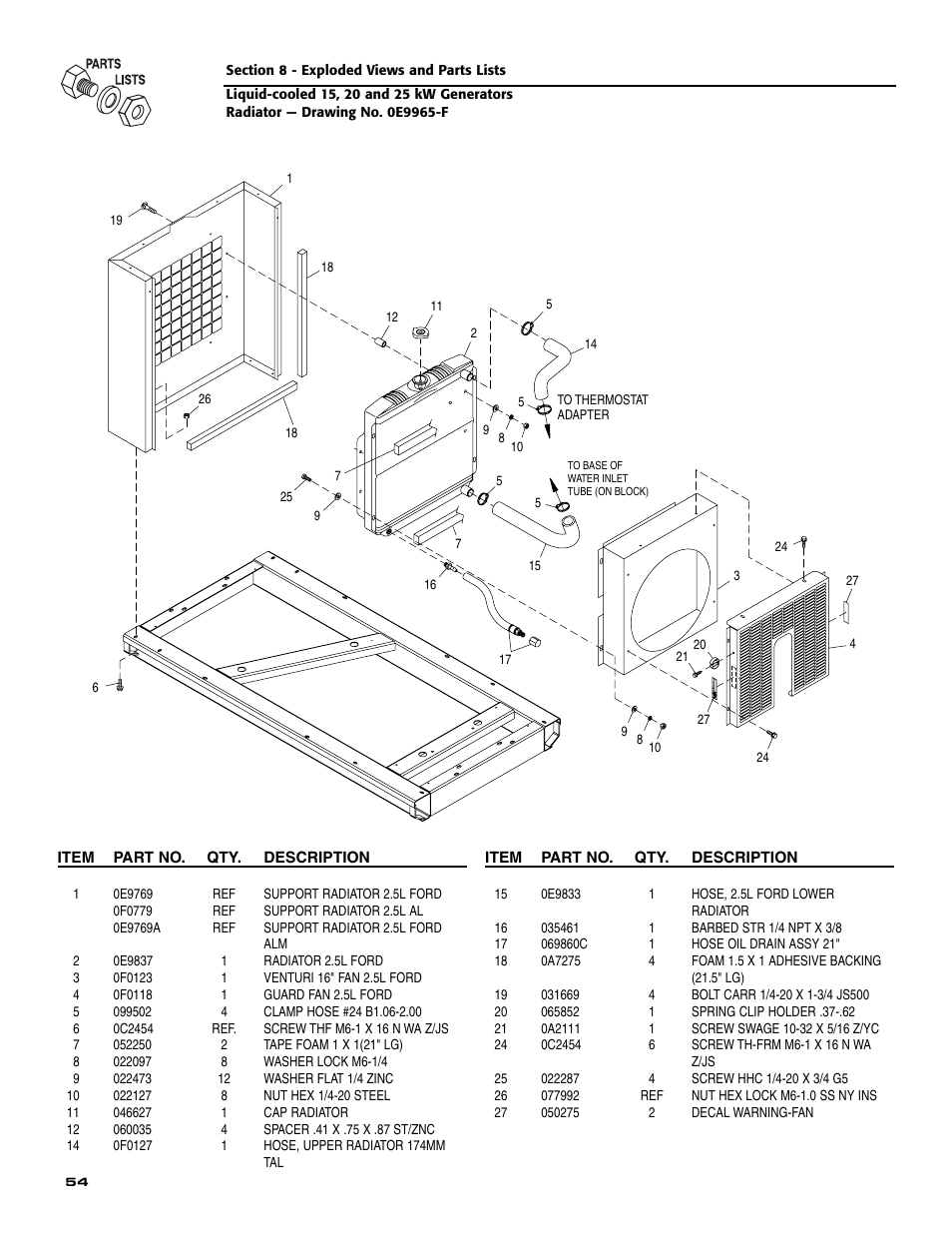 Generac 005030-0 (15kW) User Manual | Page 56 / 60