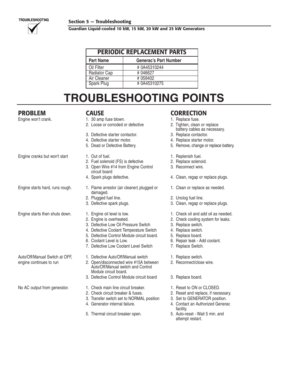 Troubleshooting points, Problem cause correction, Periodic replacement parts | Generac 004090-2 User Manual | Page 20 / 52