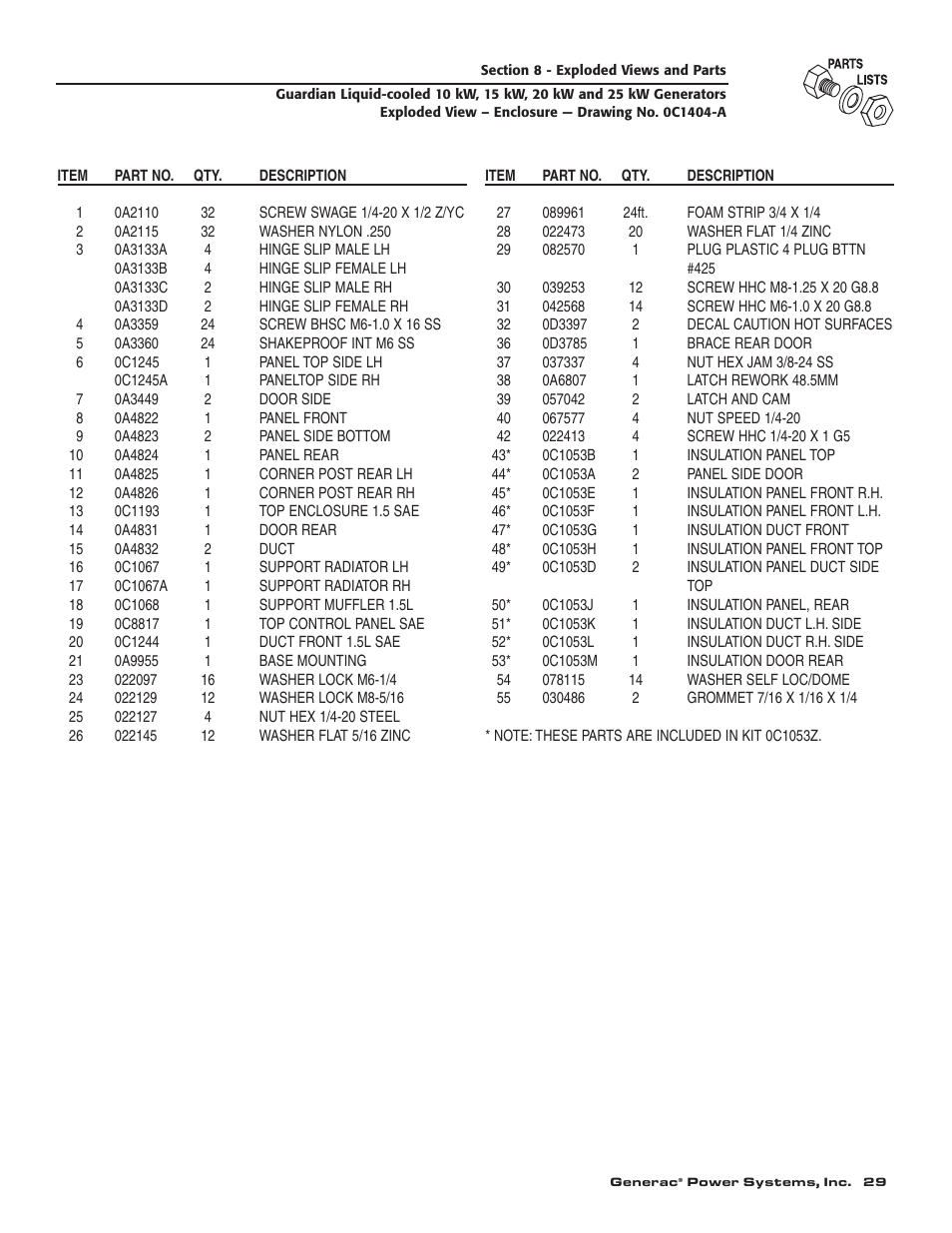 Generac 004090-2 User Manual | Page 31 / 52