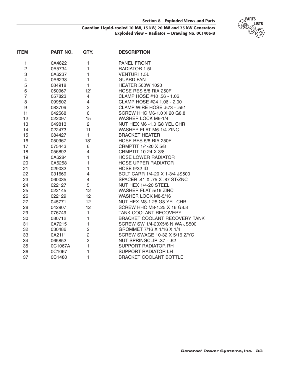 Generac 004090-2 User Manual | Page 35 / 52