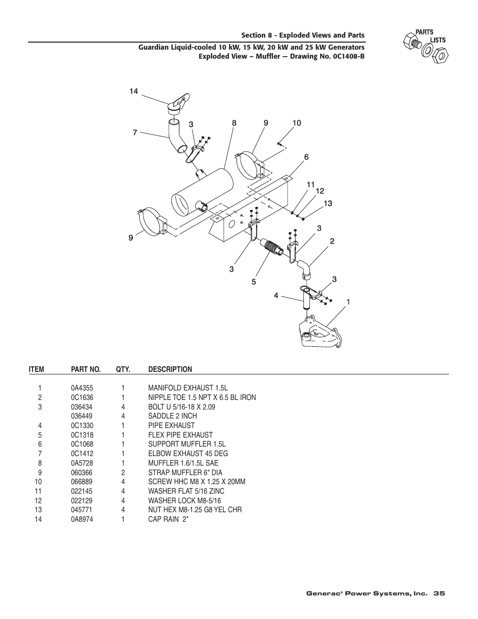 Generac 004090-2 User Manual | Page 37 / 52