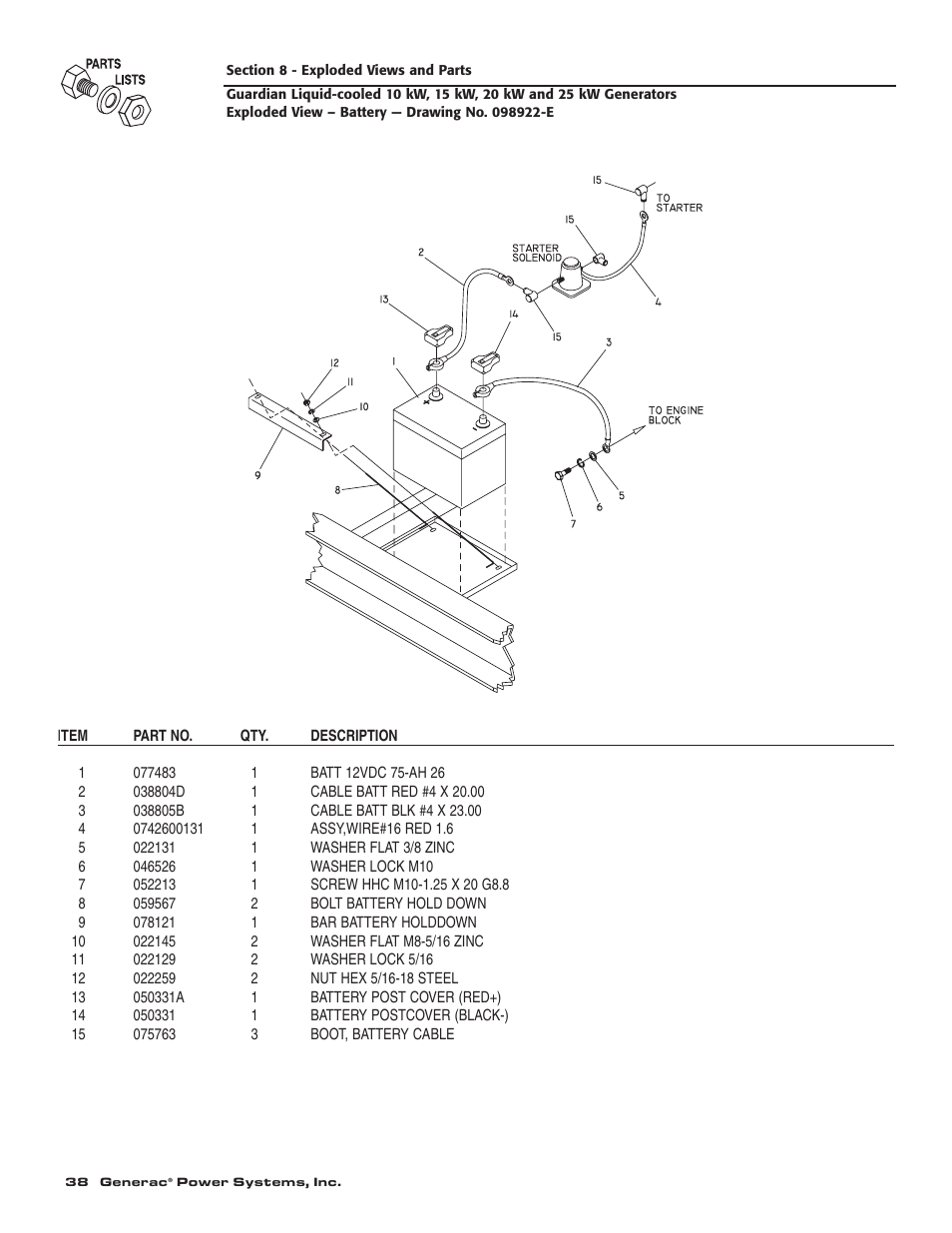 Generac 004090-2 User Manual | Page 40 / 52