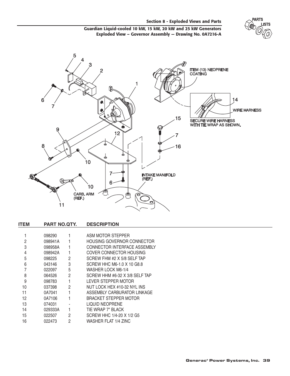 Generac 004090-2 User Manual | Page 41 / 52