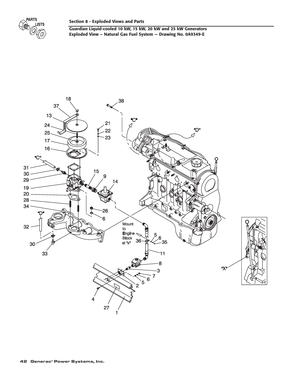 Generac 004090-2 User Manual | Page 44 / 52