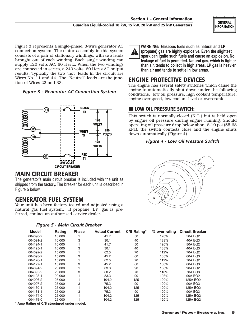 Main circuit breaker, Generator fuel system, Engine protective devices | Low oil pressure switch, Figure 3 - generator ac connection system, Figure 4 - low oil pressure switch, Figure 5 - main circuit breaker | Generac 004090-2 User Manual | Page 7 / 52