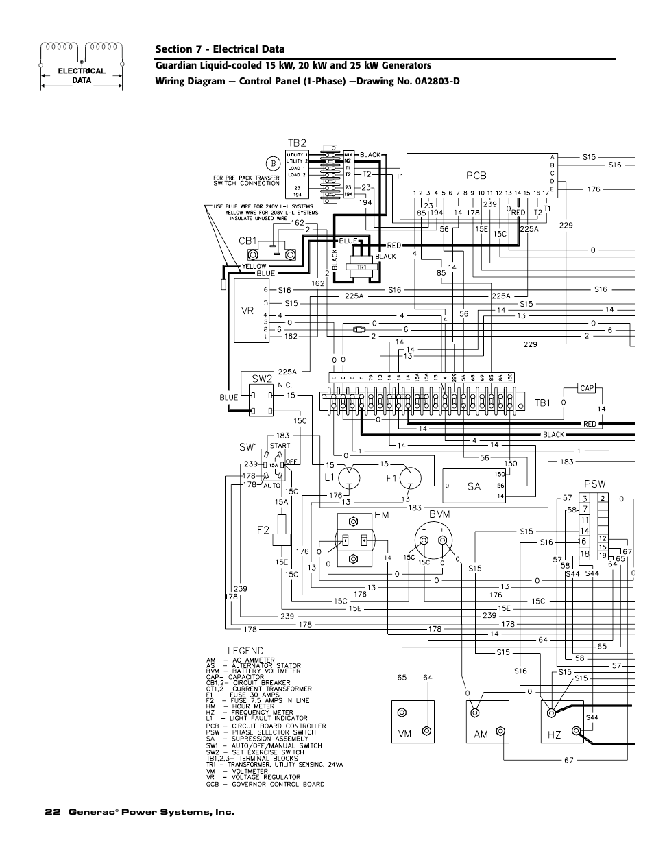 Generac 004188-1 User Manual | Page 24 / 60