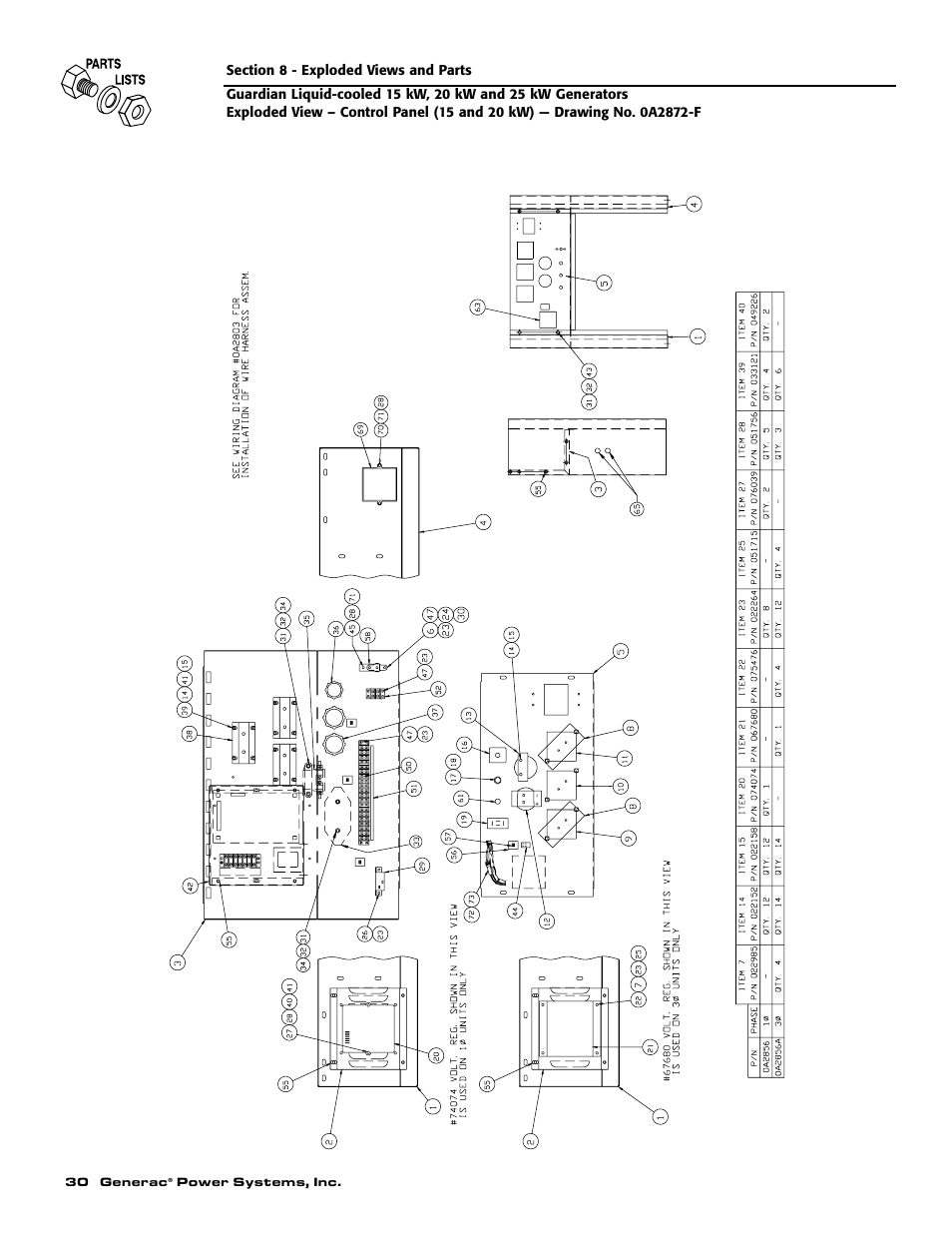 Generac 004188-1 User Manual | Page 32 / 60