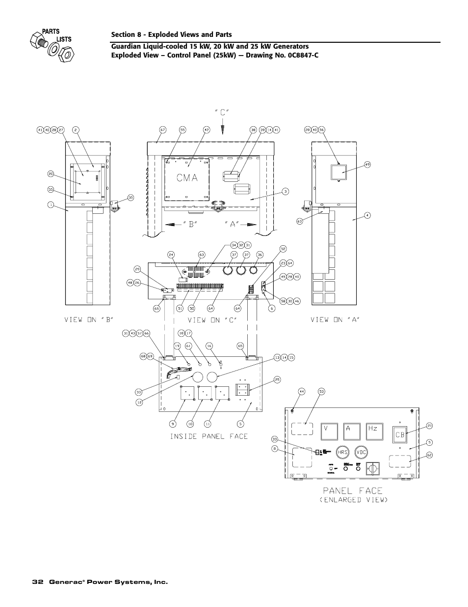 Generac 004188-1 User Manual | Page 34 / 60
