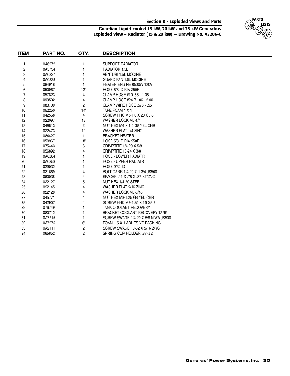 Generac 004188-1 User Manual | Page 37 / 60