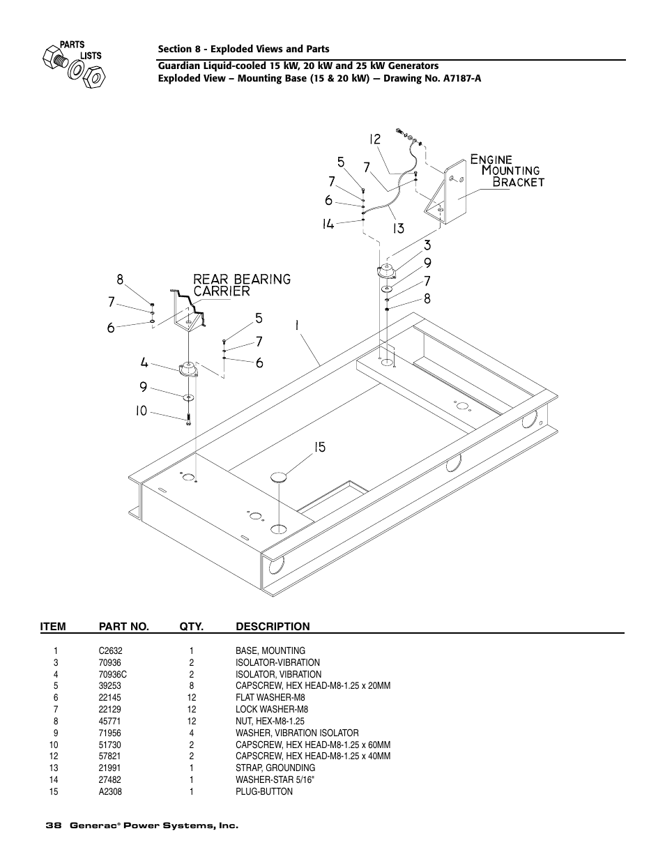 Generac 004188-1 User Manual | Page 40 / 60