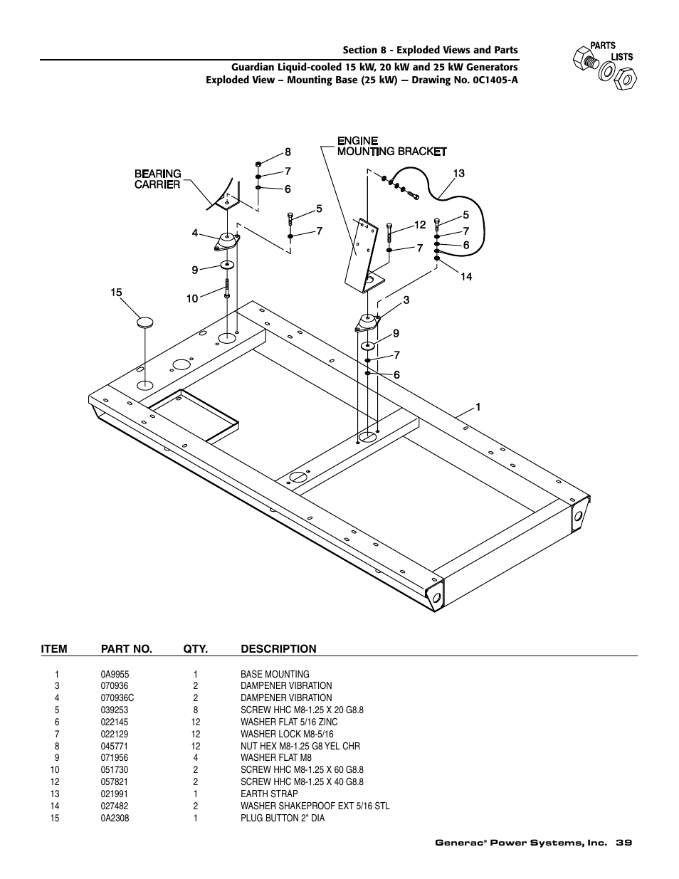 Generac 004188-1 User Manual | Page 41 / 60