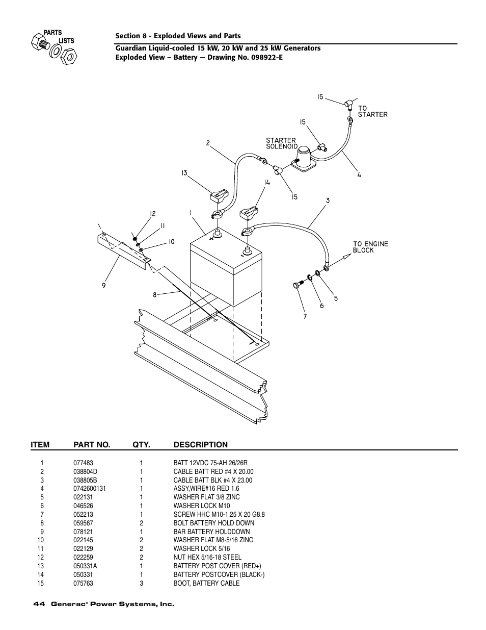 Generac 004188-1 User Manual | Page 46 / 60