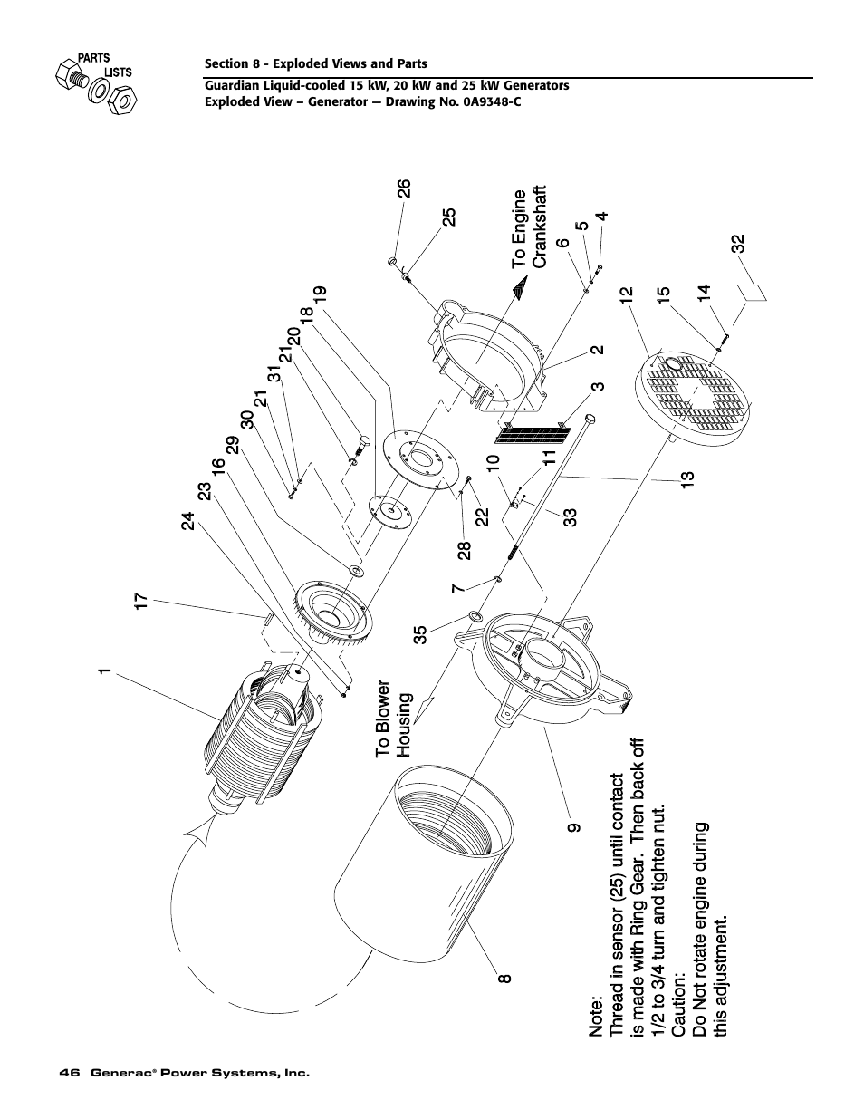 Generac 004188-1 User Manual | Page 48 / 60