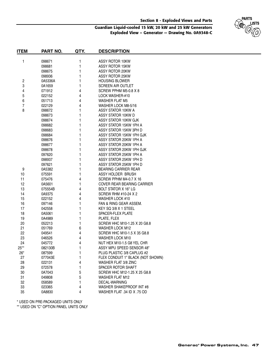 Generac 004188-1 User Manual | Page 49 / 60