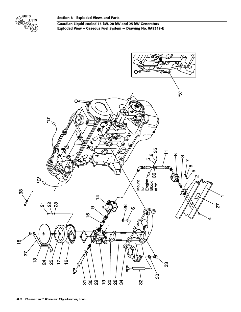 Generac 004188-1 User Manual | Page 50 / 60