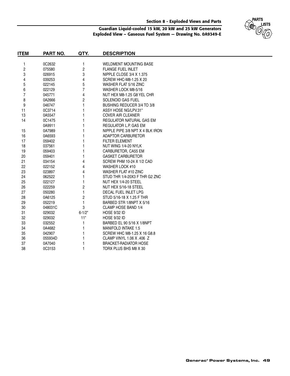 Generac 004188-1 User Manual | Page 51 / 60