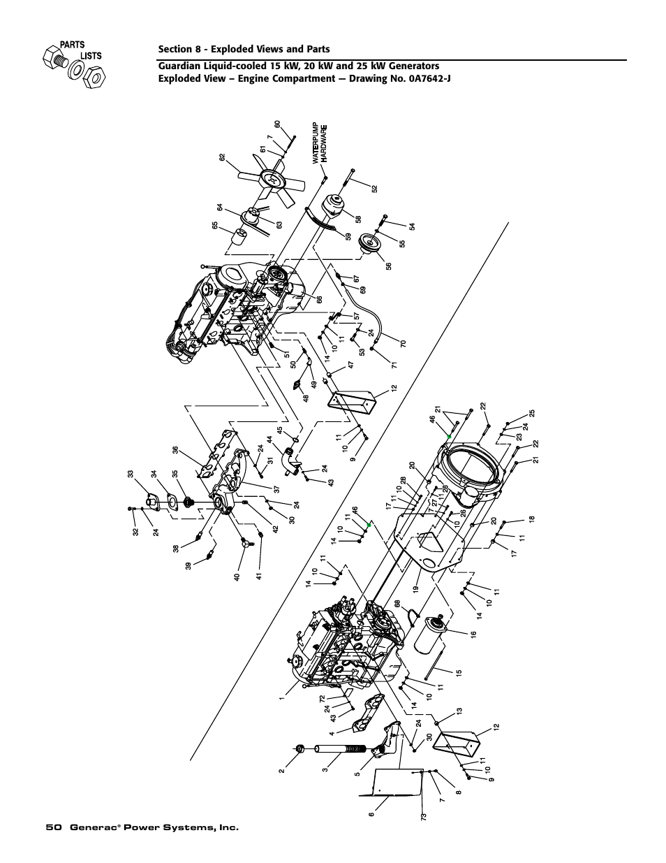 Generac 004188-1 User Manual | Page 52 / 60