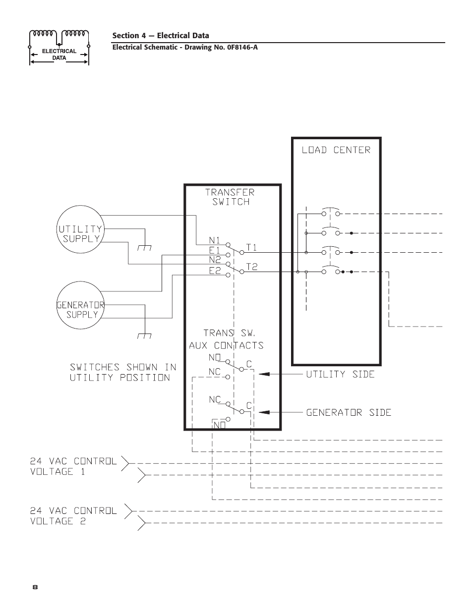Generac Generator User Manual | Page 10 / 16