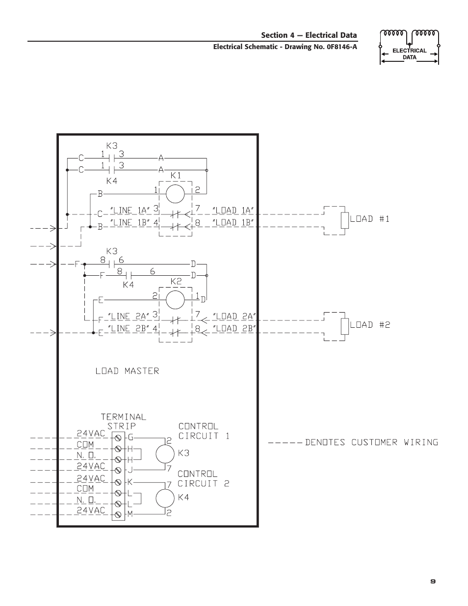 Generac Generator User Manual | Page 11 / 16