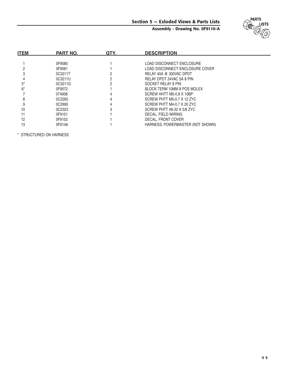 Generac Generator User Manual | Page 13 / 16