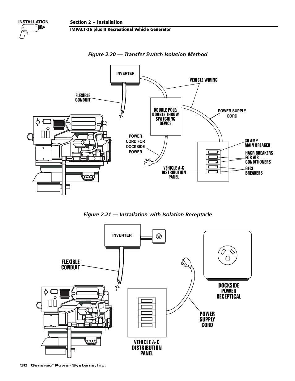 Generac 00941-4 User Manual | Page 32 / 52
