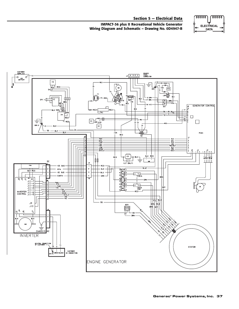 Generac 00941-4 User Manual | Page 39 / 52
