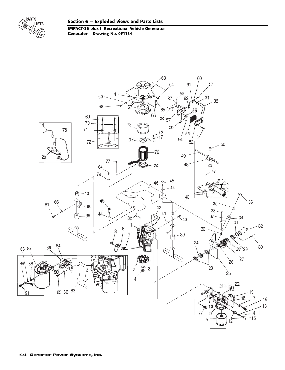 Generac 00941-4 User Manual | Page 46 / 52
