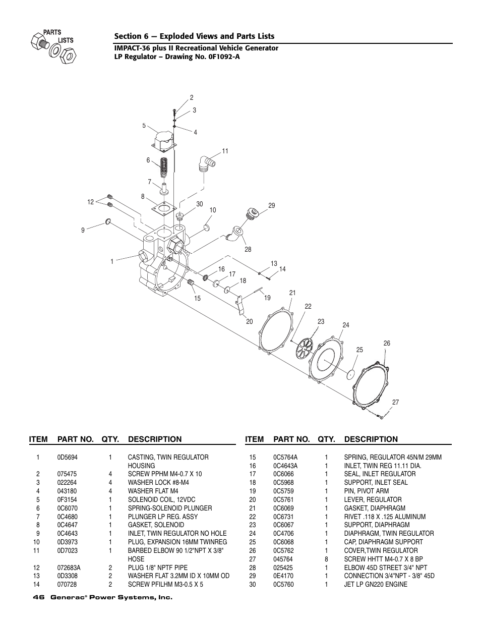 Generac 00941-4 User Manual | Page 48 / 52