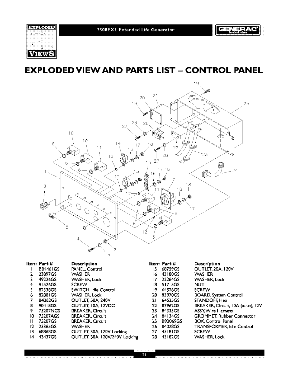 Exploded view and parts list - control panel | Generac 1019-3 User Manual | Page 21 / 24