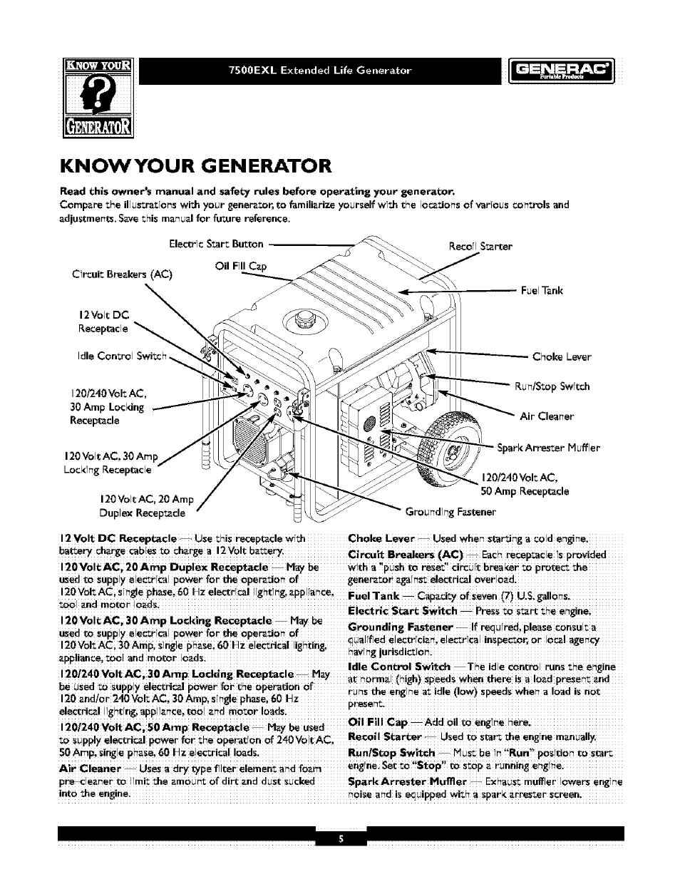 Knowyour generator, Knov^ your generator | Generac 1019-3 User Manual | Page 5 / 24