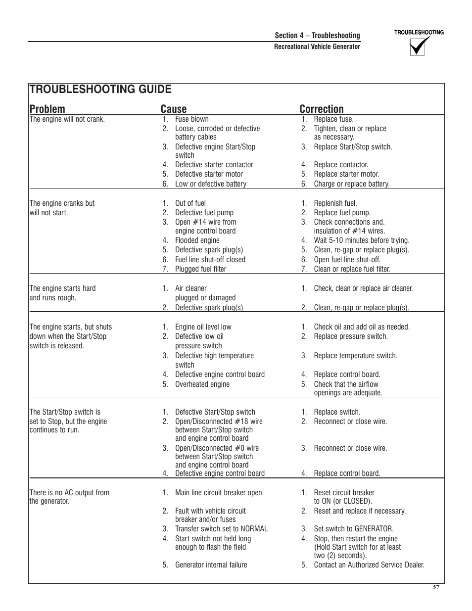 Section 4 – troubleshooting, Troubleshooting guide, Problem cause correction | Generac PRIMEPACT 50 04164-3 User Manual | Page 39 / 60
