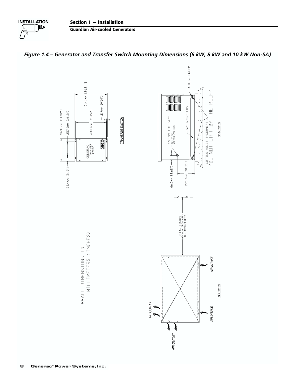 Generac 04077-01 User Manual | Page 10 / 32