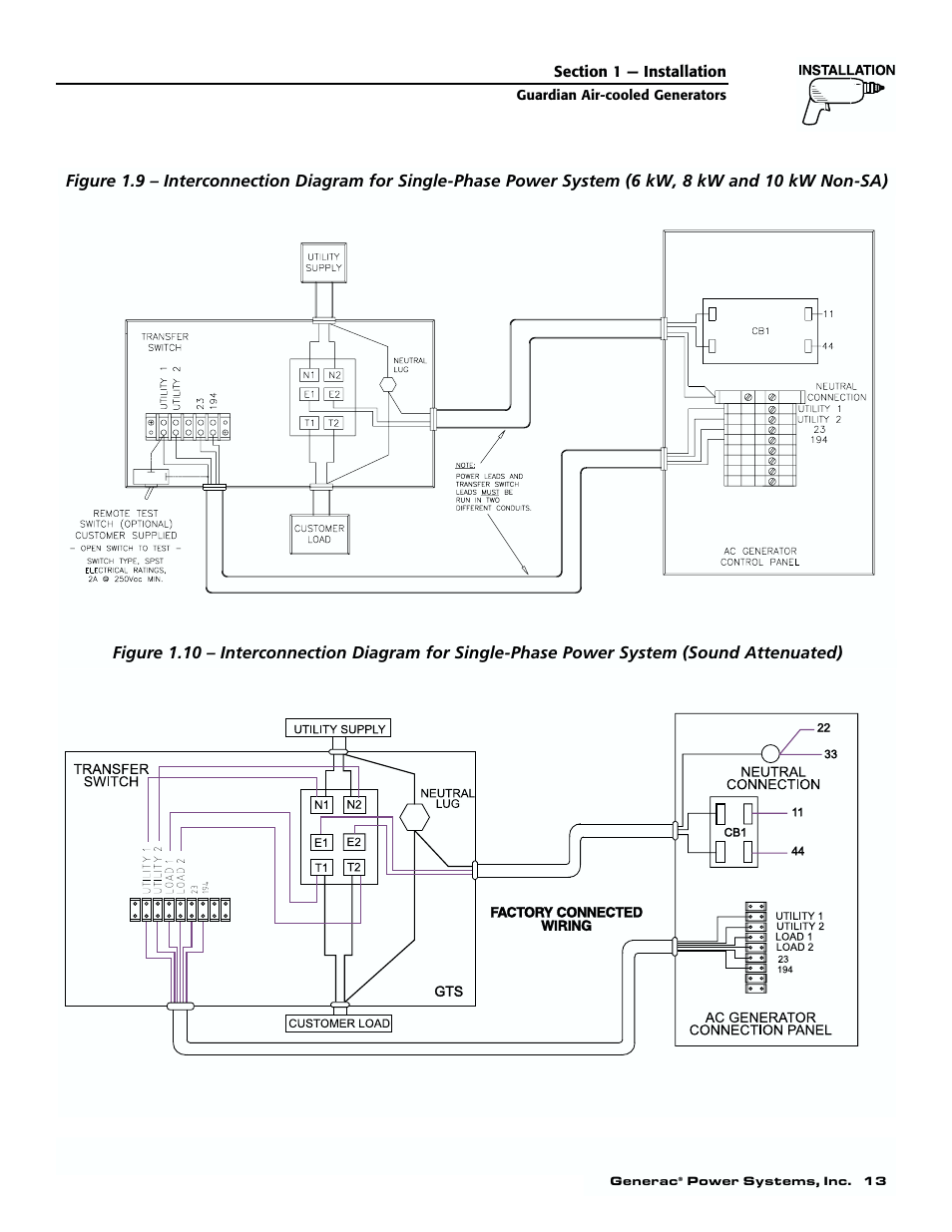 Generac 04077-01 User Manual | Page 15 / 32