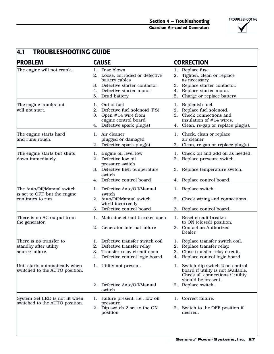 Troubleshooting, Section 4 – troubleshooting, 1 troubleshooting guide | Problem cause correction | Generac 04077-01 User Manual | Page 29 / 32