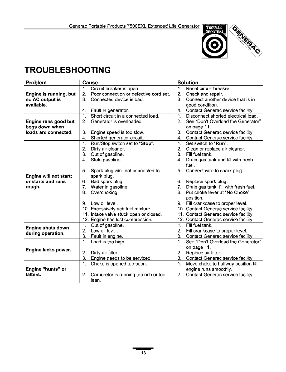 Troubleshooting | Generac 7500 User Manual | Page 13 / 20