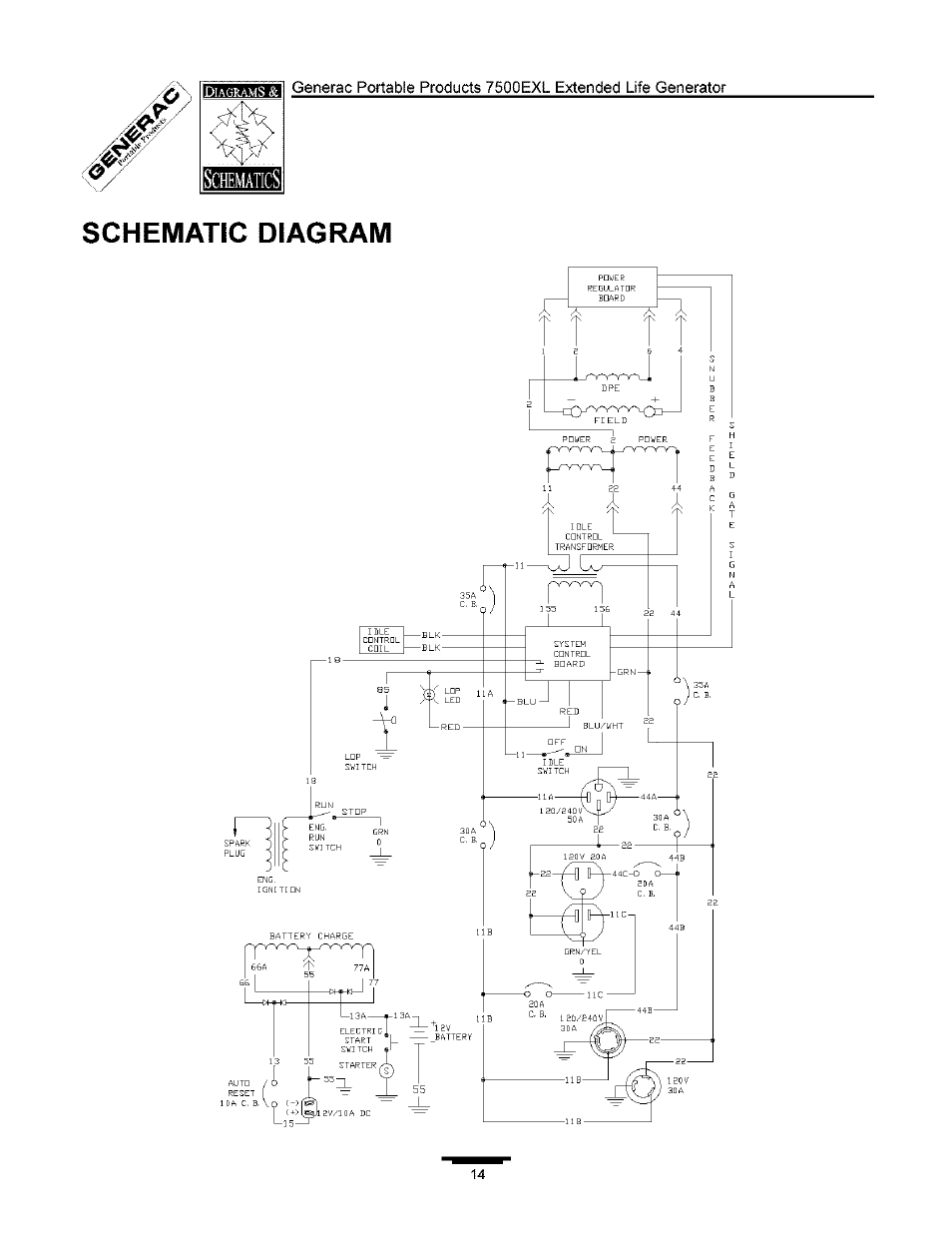 Schematic diagram | Generac 7500 User Manual | Page 14 / 20