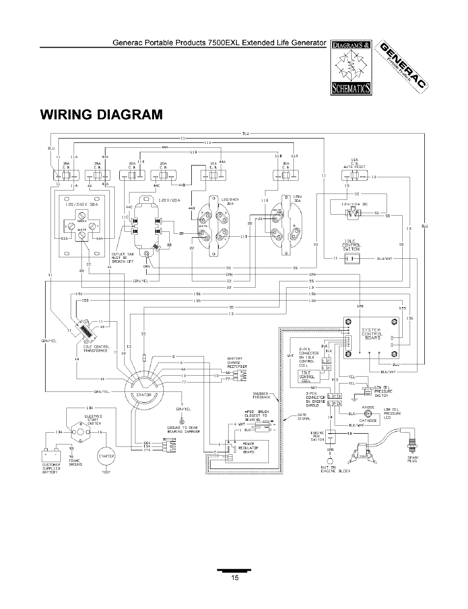 Wiring diagram | Generac 7500 User Manual | Page 15 / 20