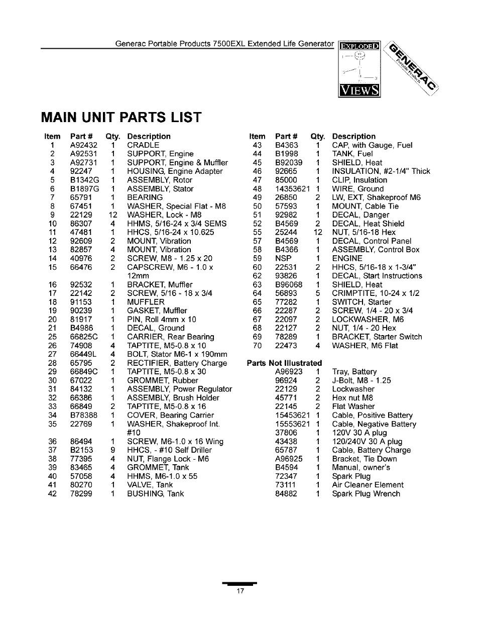 Main unit parts list | Generac 7500 User Manual | Page 17 / 20