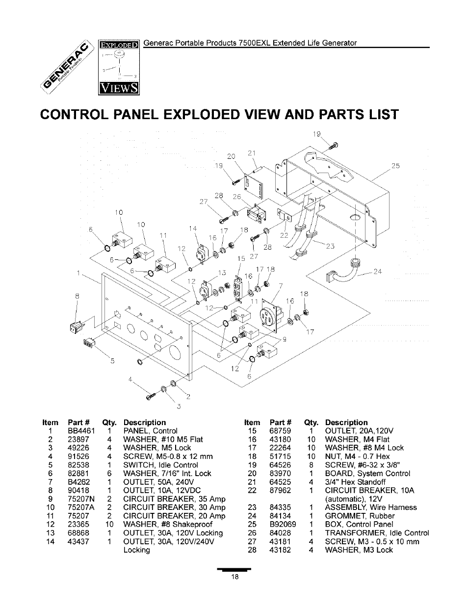 Control panel exploded view and parts list | Generac 7500 User Manual | Page 18 / 20