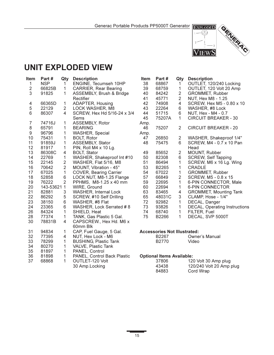 Unit exploded view | Generac 11400 User Manual | Page 15 / 16