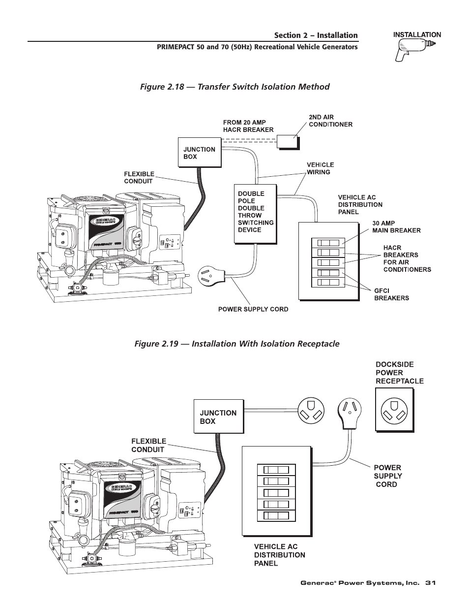 Generac 00784-2 User Manual | Page 33 / 52