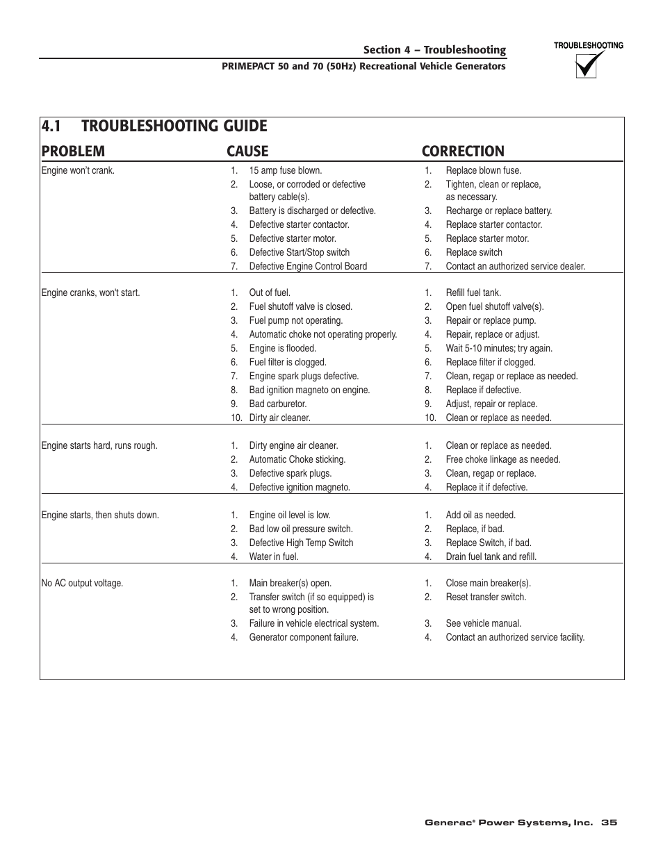 1 troubleshooting guide, Problem cause correction | Generac 00784-2 User Manual | Page 37 / 52