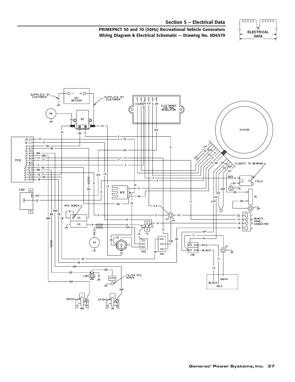 Generac 00784-2 User Manual | Page 39 / 52