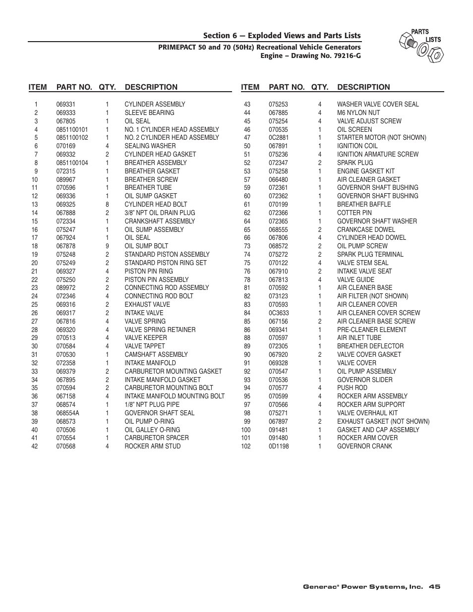 Generac 00784-2 User Manual | Page 47 / 52