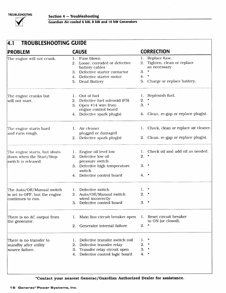 Generac DUARDIAN 04077-2 User Manual | Page 18 / 44